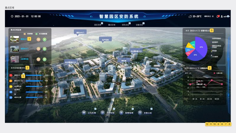 网络摄像机直销：揭秘厂家价格与报价流程**